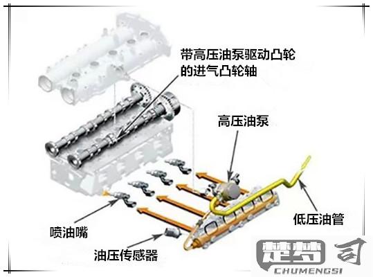 大众EA211烧机油吗