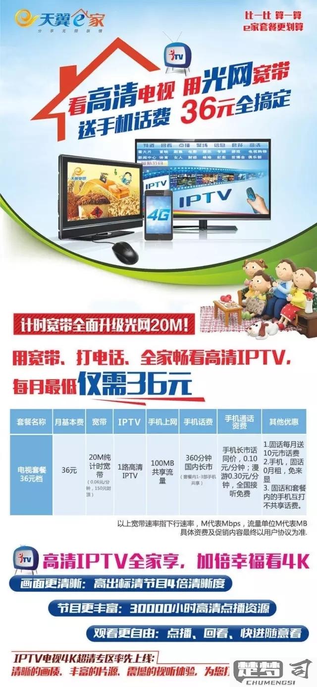 中国电信iptv官网