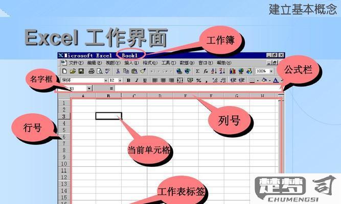 制作表格excel基础教程