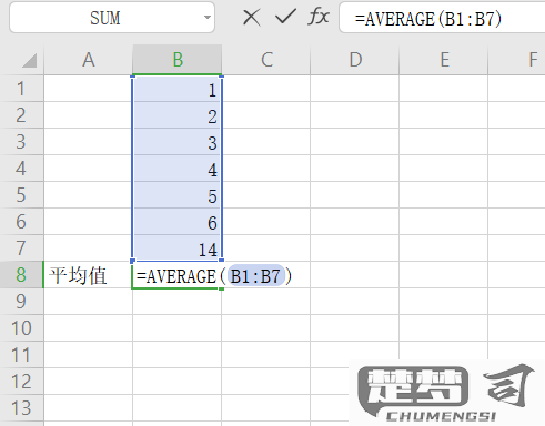 excel求平均值的方法