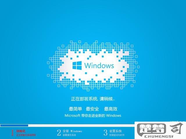 电脑重装系统win10