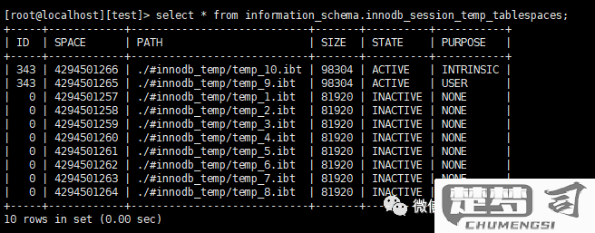 mysql8.0和5.7用哪个