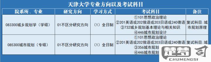 天津最容易考研的大学