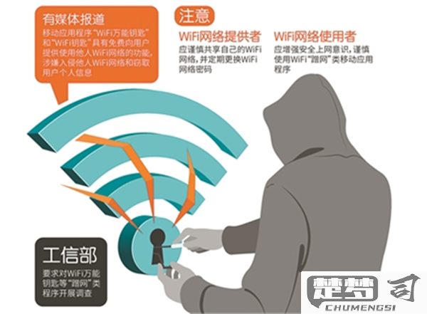 怎样安装万能钥匙免费蹭网啊