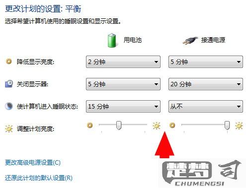 lenovo电脑亮度调不了