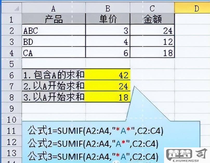 excel常用函数公式大全表格