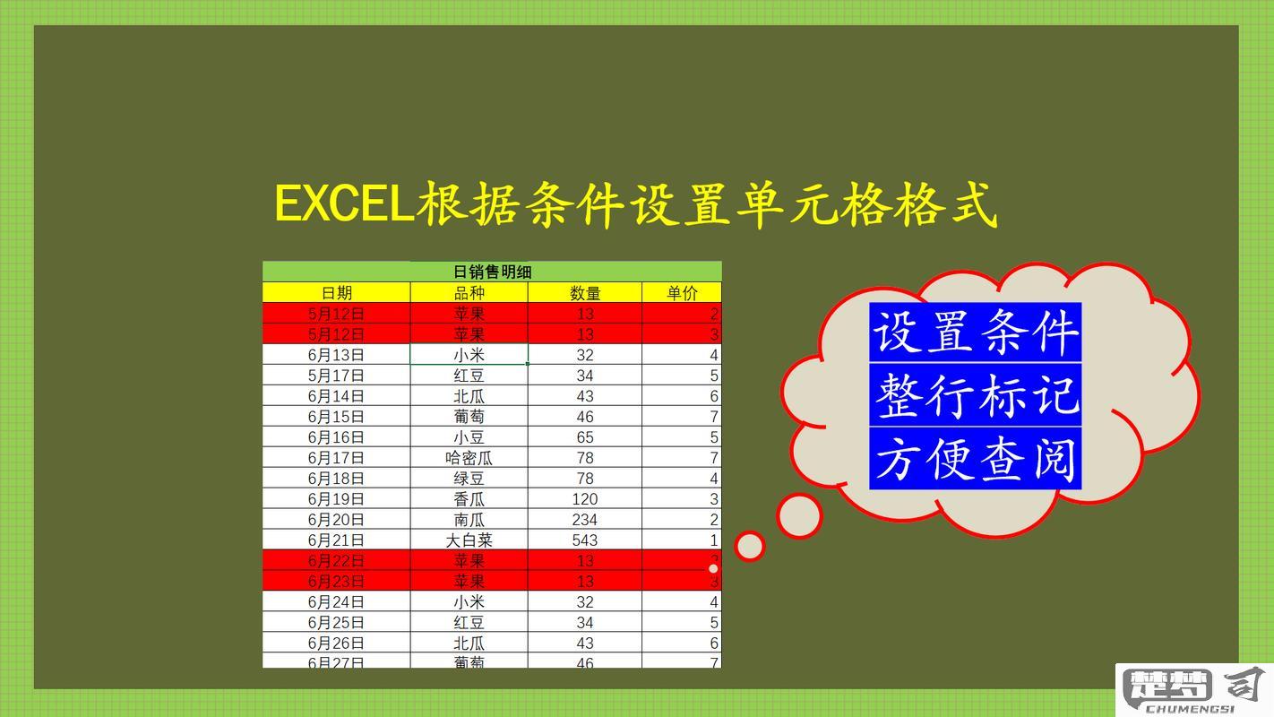 Excel表格条件格式