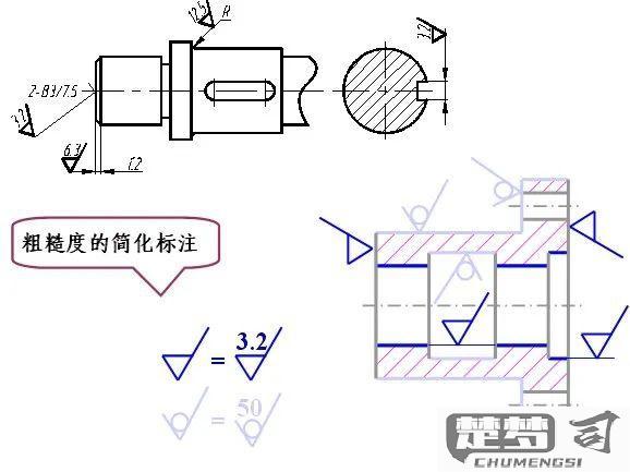 表面粗糙度的标注方法及示例