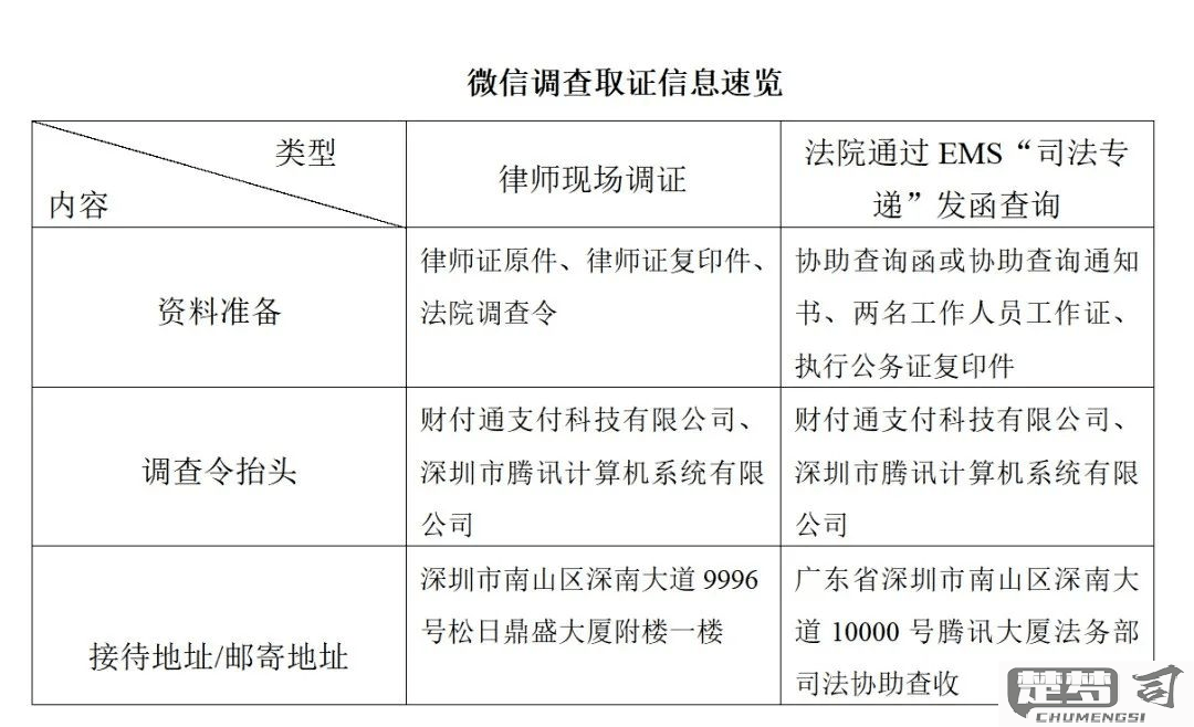 只知道对方微信号可以起诉吗