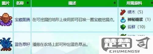 星露谷树液采集器有什么用