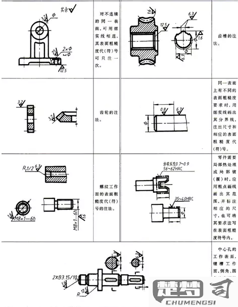 CAD表面粗糙度标注