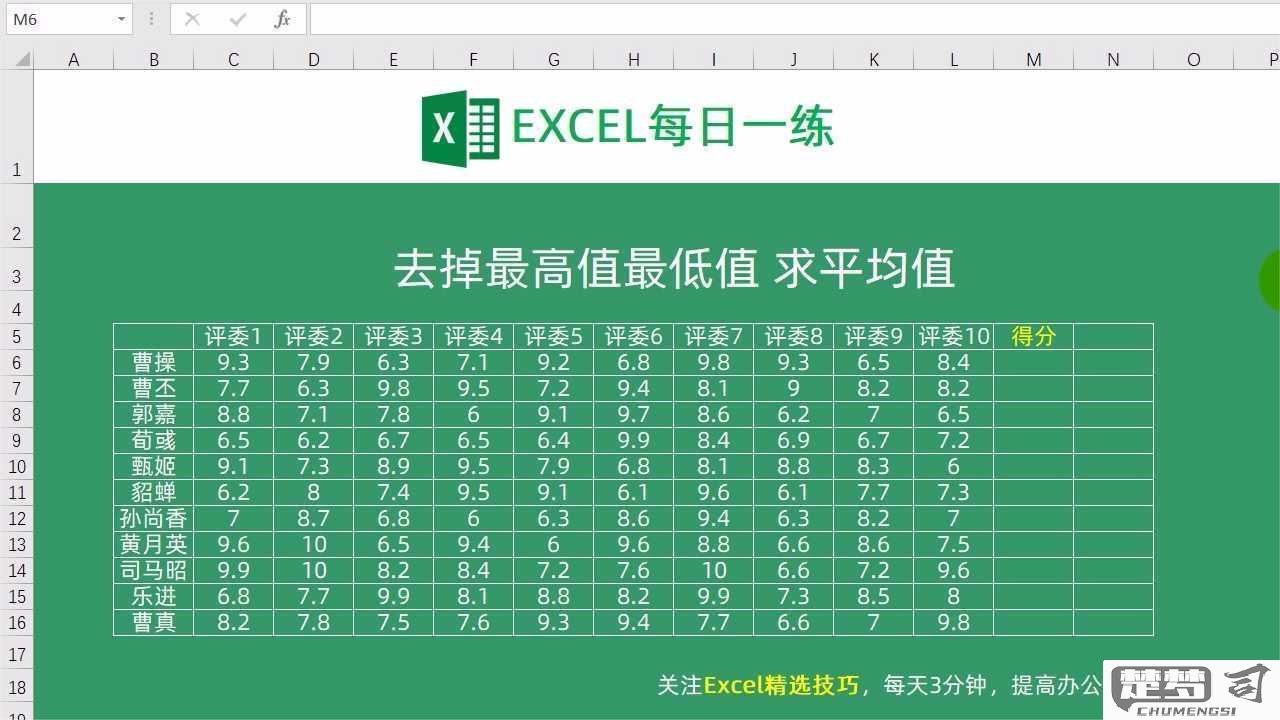 平均成绩按百分比计算Excel