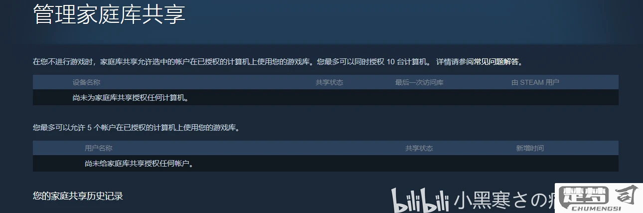 steam家庭共享有啥限制