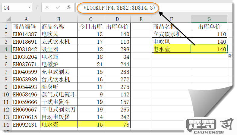 vlookup如何解决不唯一