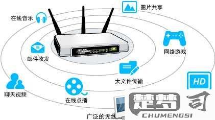 路由器断网最怕三个口诀