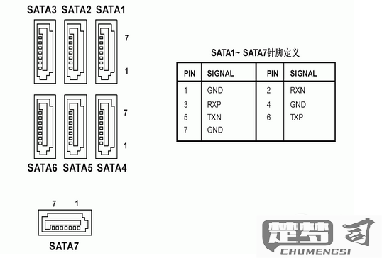 sata硬盘接口图解