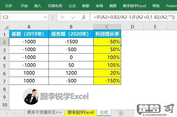 计算所占百分比的公式excel