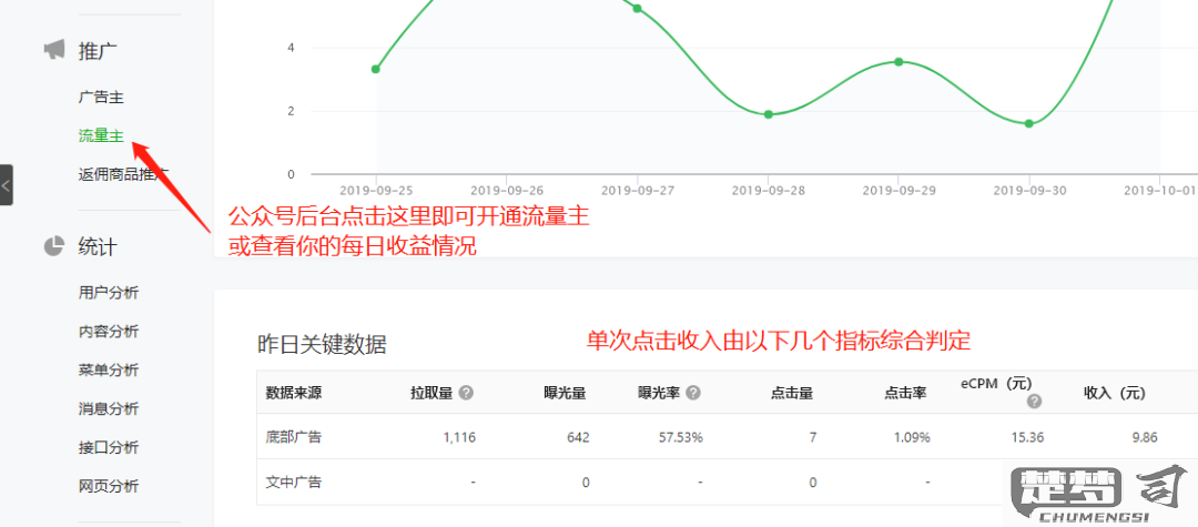 个人公众号功能介绍例子简短