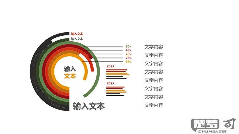 数据统计分析ppt图表