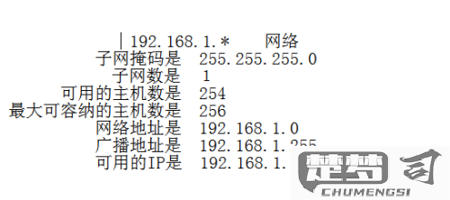 ip地址子网掩码计算网络地址