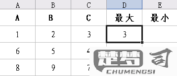 excel格子如何大小一致