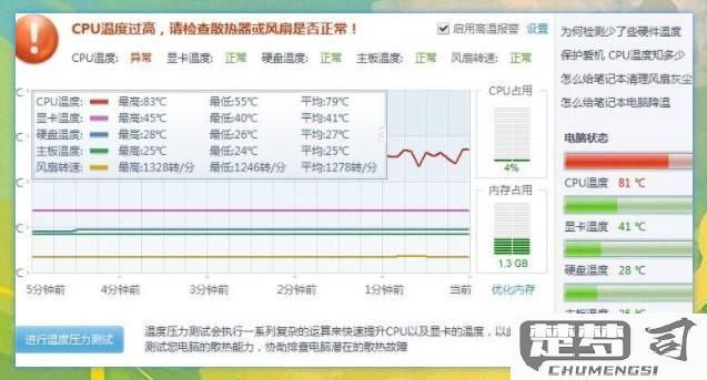 笔记本电脑CPU温度过高