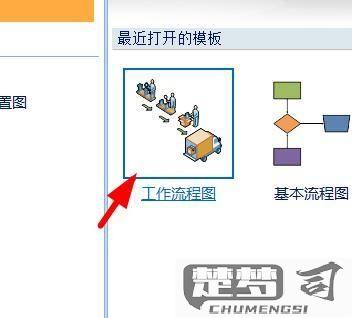 流程图工具visio