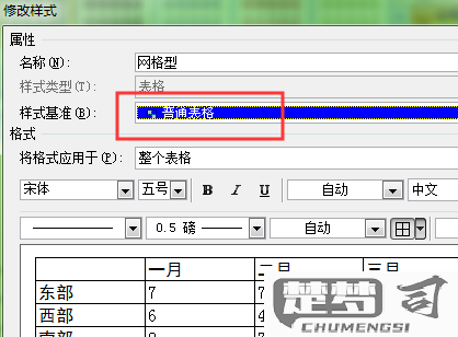 Word里表格超出范围