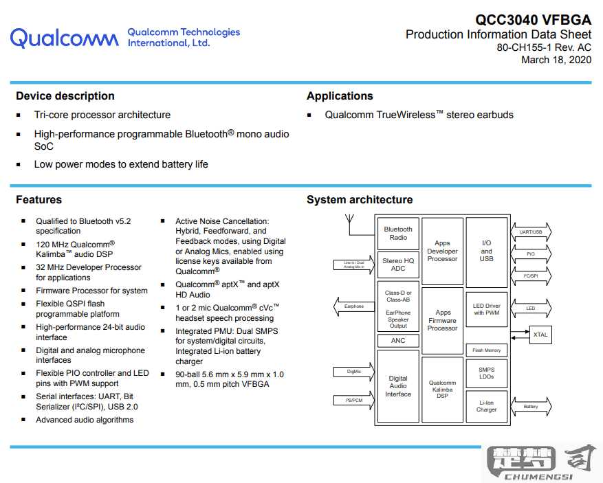 oxcoooo428彻底解决