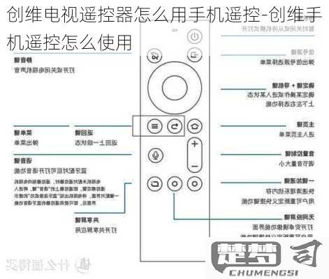 电视遥控器如何开电视