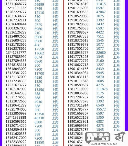 电信手机短信中心号码是多少