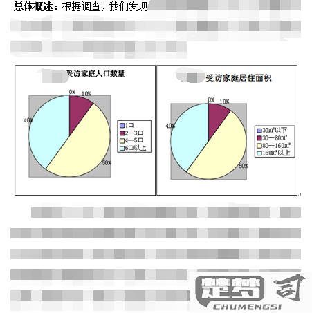 WPS根据数据做统计图