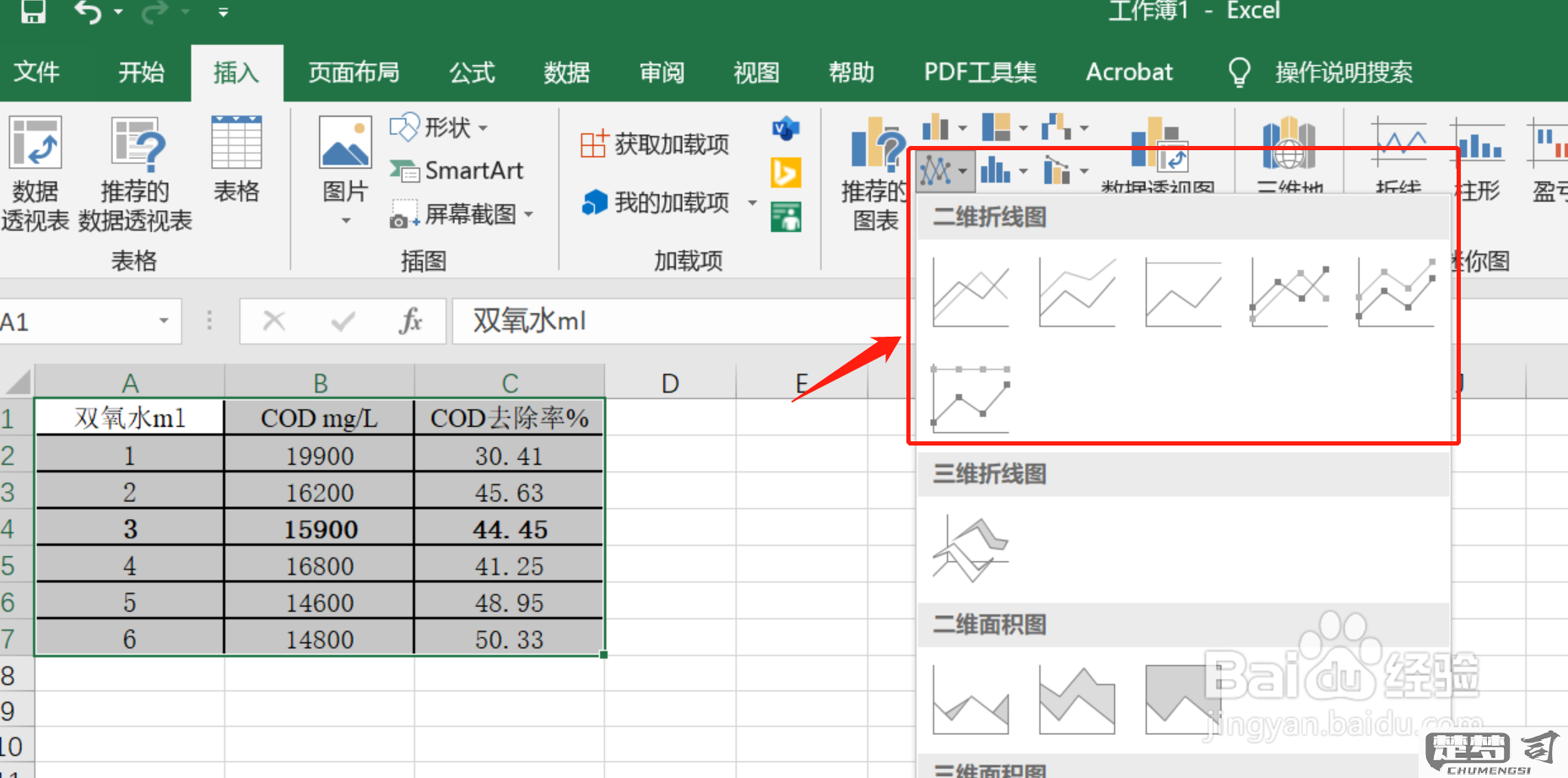 在excel表格中添加折线