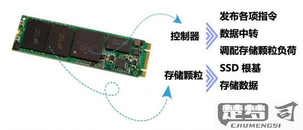 固态硬盘和机械硬盘外观区别