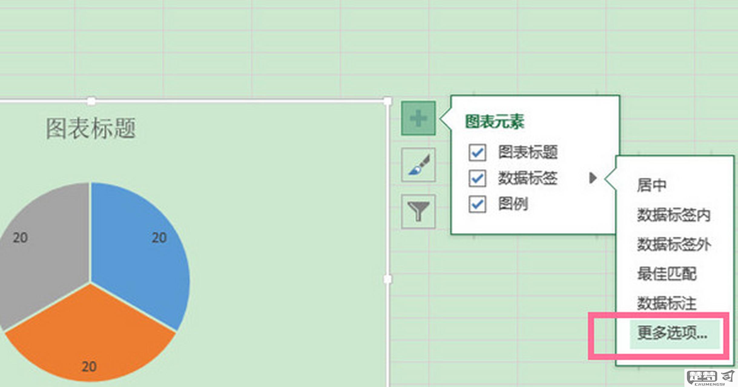 excel图表右边显示百分比