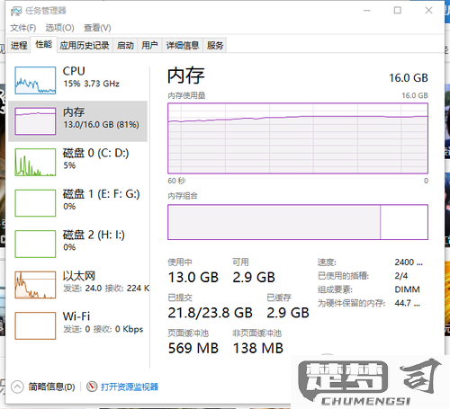 16g内存最佳虚拟内存