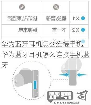 华为蓝牙耳机连接方法