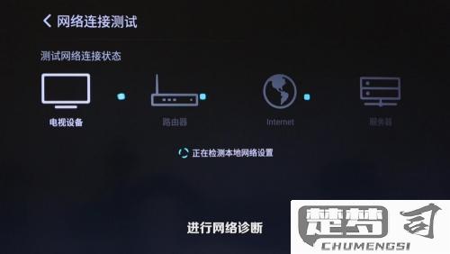 怎样把电视连接到wifi上