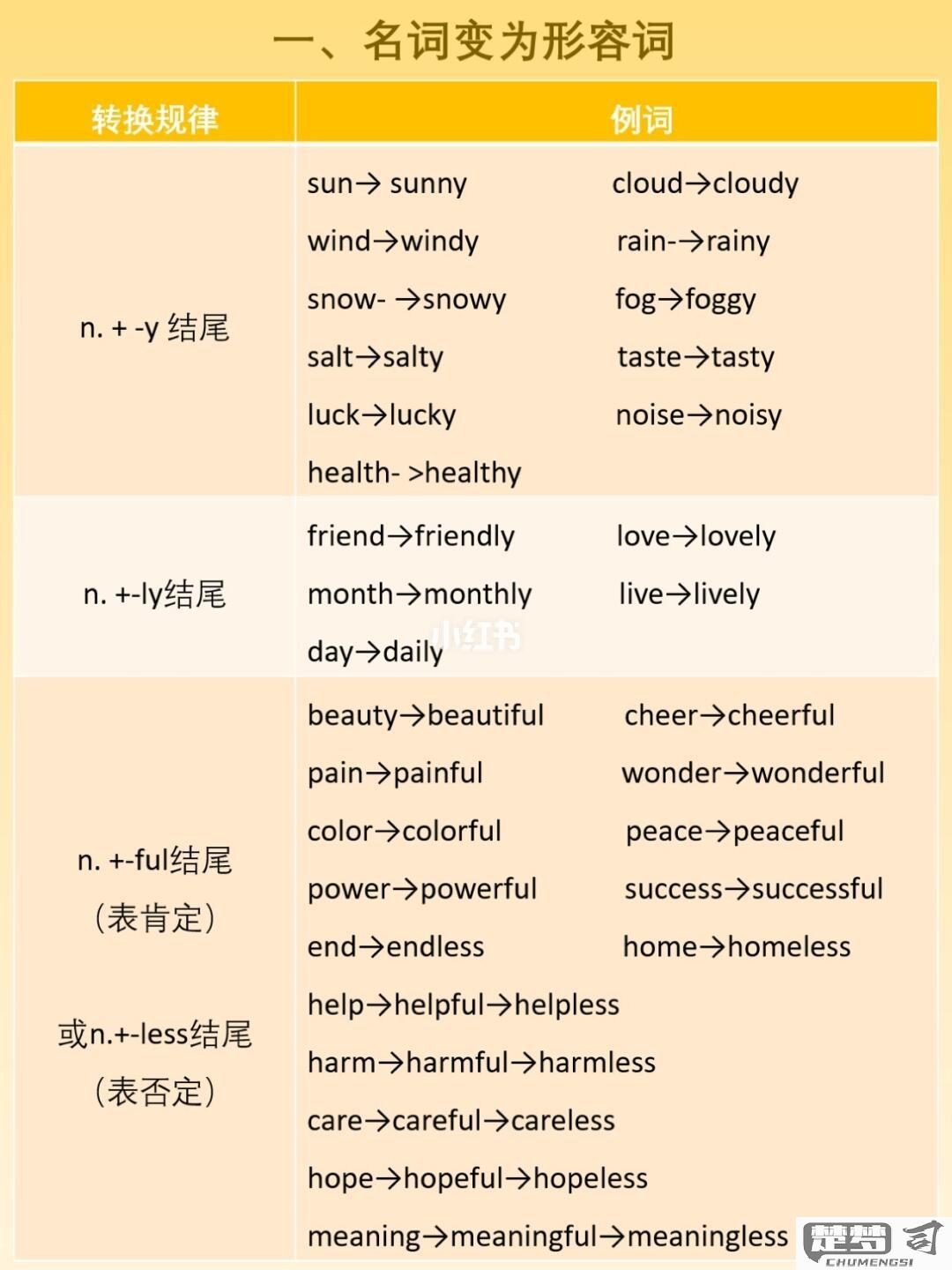 temporary词性转换