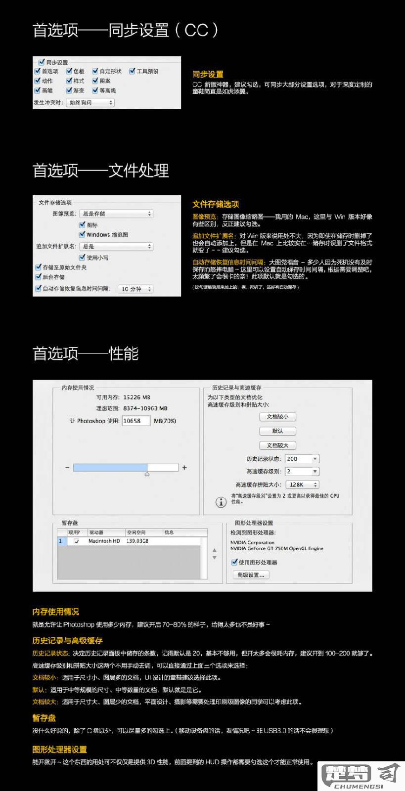 ps软件最低配置要求