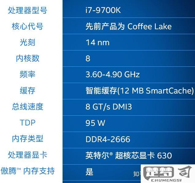 作图用的电脑配置要求