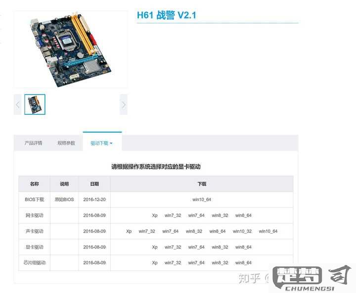 e31230v3集成显卡吗