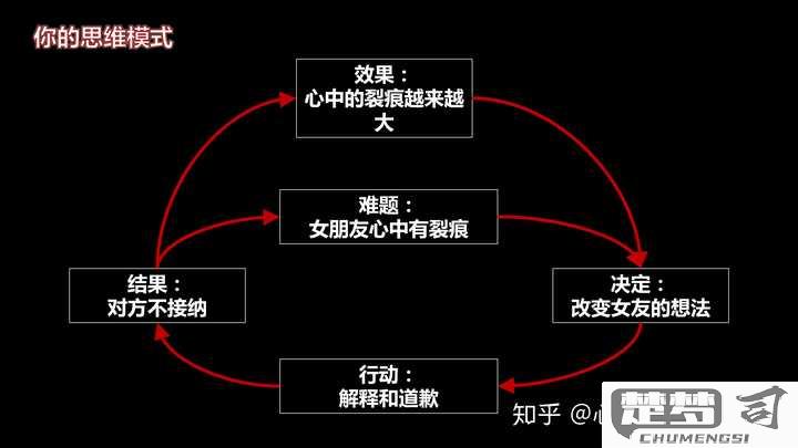 怎么忍心怪你犯了错：理解歌词背后的情感逻辑与修复路径
