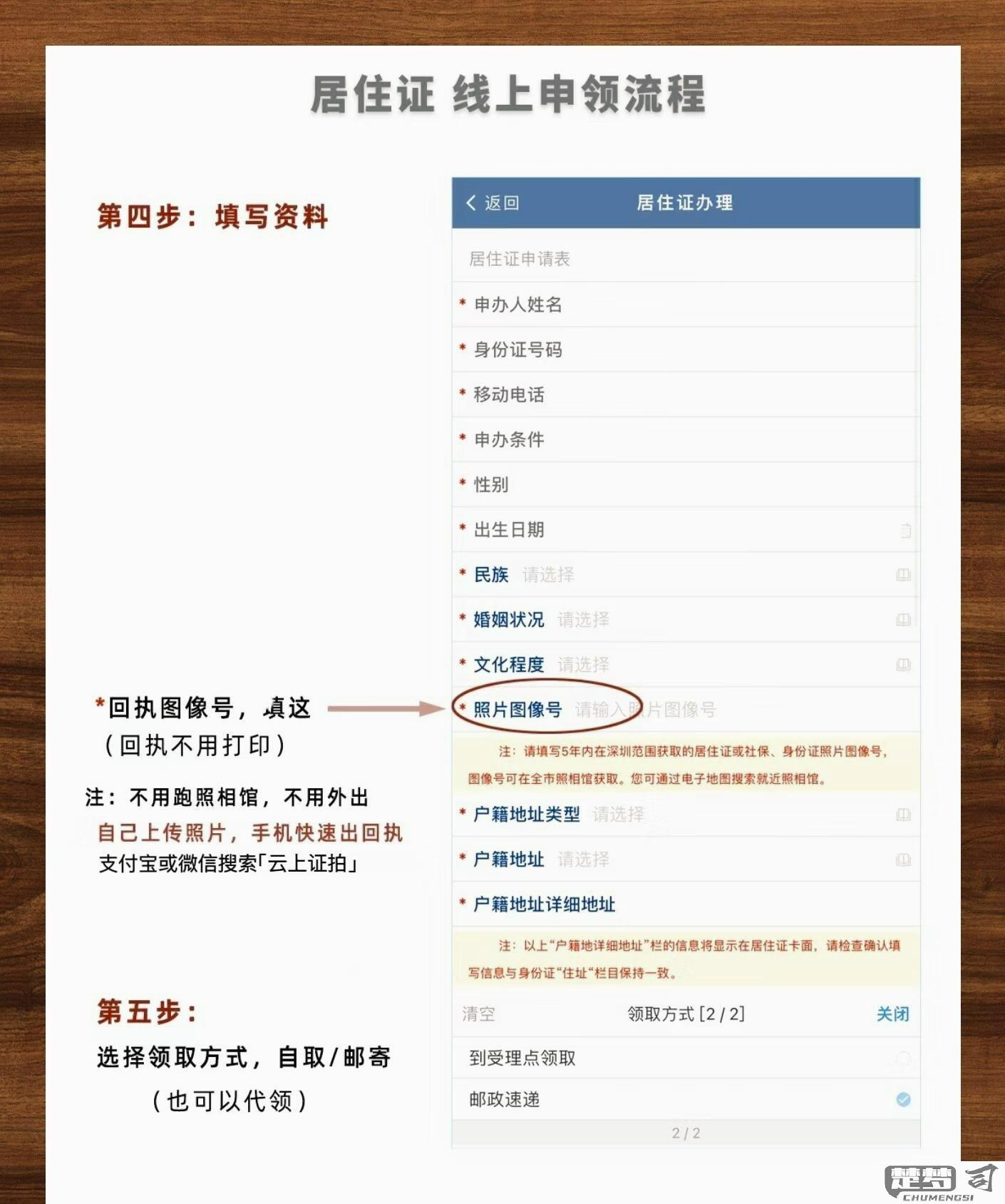 网上怎么申请居住证？详细操作指南与所需材料一览