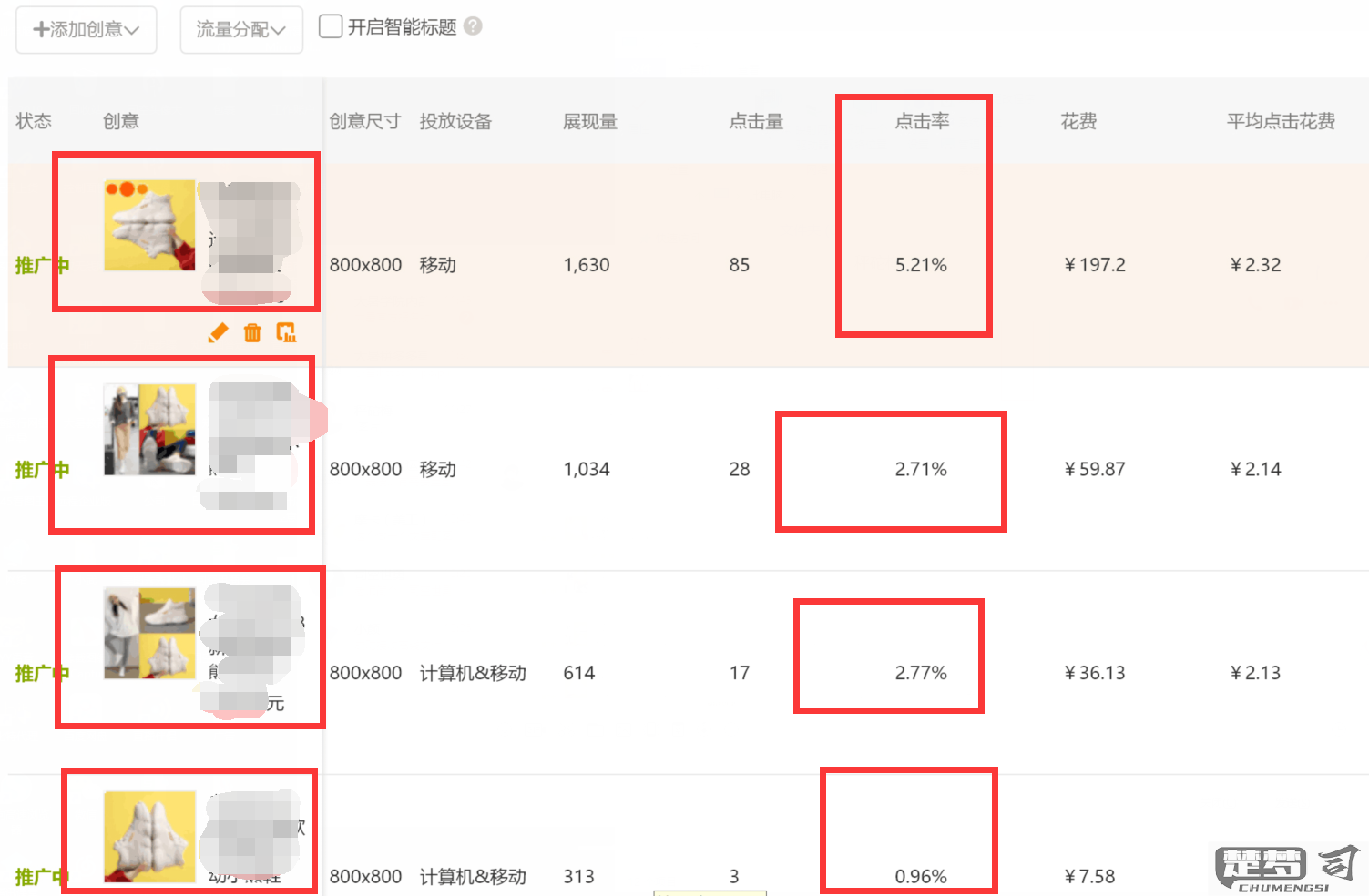 一个新手怎么开网店？完整指南从准备到运营
