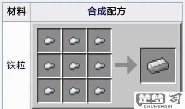 我的世界铁砧怎么做？详细制作步骤与用途全解析