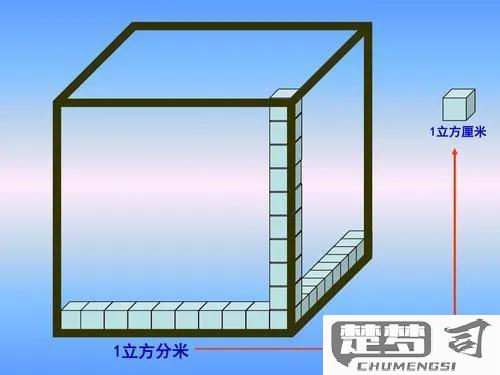 立方米和吨怎么换算？详细步骤与实用场景解析