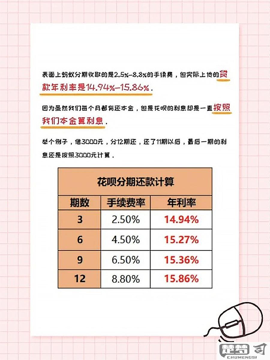 花呗分期利息怎么算？详细计算公式与降低费用技巧