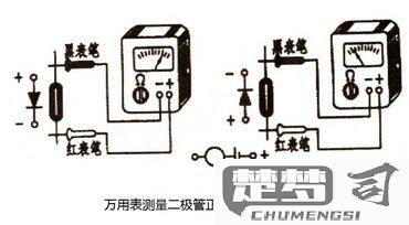 如何用万用表测量二极管的好坏？