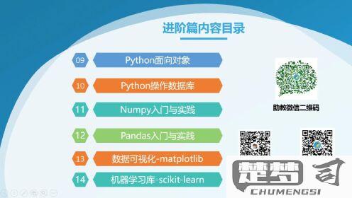 Python怎么用？从基础到进阶的完整指南